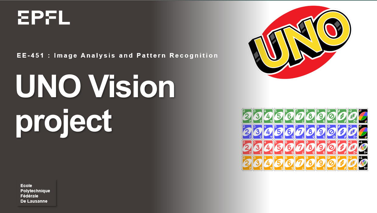 UNO Card Recognition